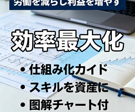 既存スキルを仕組み化し収益化へ導きます 労働集約型から脱却し寝ている間も収益が発生する仕組み イメージ1