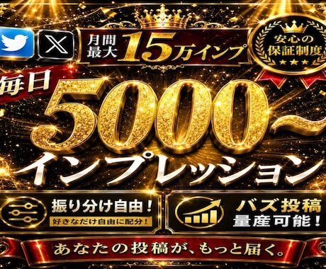 Xのインプレッション増加します 上限無し　振り分け自由　最高品質最安値インプレッションを増加 イメージ1