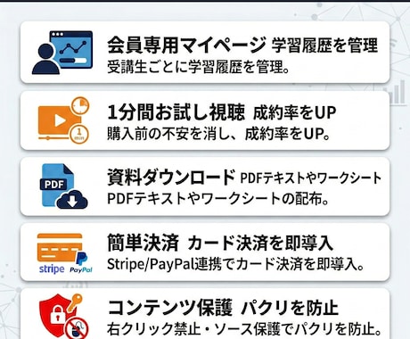 ３組モニター価格中｜動画販売サイトを構築します プラットフォームへの高額手数料を卒業し利益を最大化します イメージ2