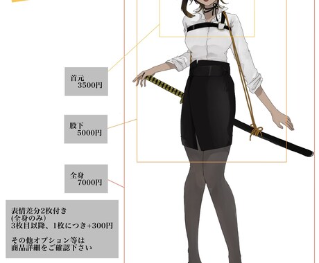 立ち絵制作いたします TRPGセッションやゲームで使用出来る立ち絵の制作を行います イメージ2