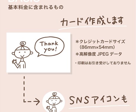 似顔絵入りサンクスカード作ります オリジナル似顔絵入りサンクスカード＆SNS用アイコン イメージ2