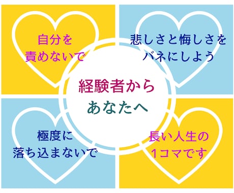 派遣切り！あなたの辛さ、悔しさ、全部受け止めます 派遣切りされた経験を持つ私だからこそ、お気持ちに寄り添えます イメージ2