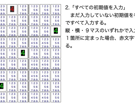 ナンプレ解析プログラムを販売します JavaScript使用の為、ほぼ全てのパソコンでご使用可能 イメージ2