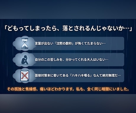 吃音を武器に内定！就活相談・模擬面接サポートします どもってもOK！自身の経験を元に、相談・模擬面接行います！ イメージ2