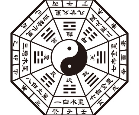 おうち空間のエネルギーを観ます おうち空間（間取）のエネルギーを活かして生きやすく イメージ1