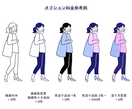 シンプルな線画イラストをお描きします お手持ちの写真をイラストに！SNSのアイコンなどにも⭐︎ イメージ2