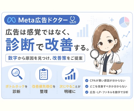 Meta広告改善診断します 数字から原因を見つけ改善策をご提案 イメージ1