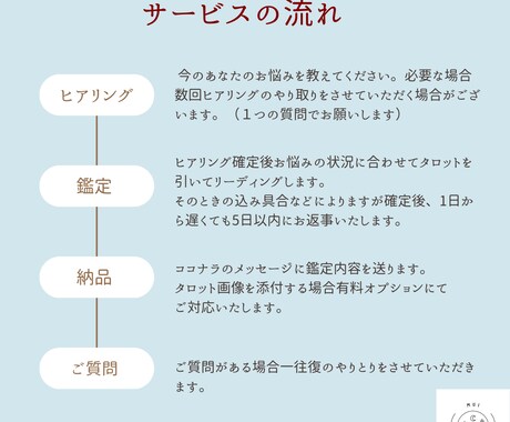 開運✨こころ晴れるタロットひきます モヤモヤに灯を✨muiタロットがナビゲートします イメージ2