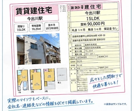 現役不動産営業がマイソク・間取り図を作成します 現役不動産営業が反響を意識した募集図面を作成 イメージ2