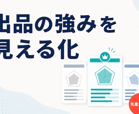 選ばれる理由が伝わる出品へ整えます イメージ1