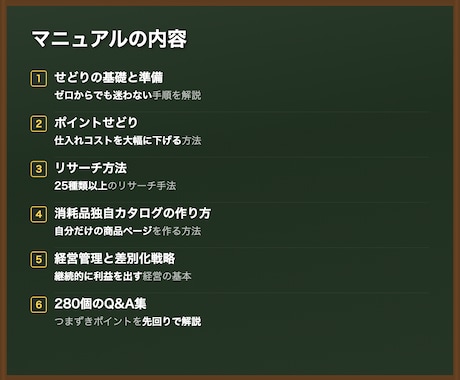 Amazon販売0→1完全マニュアルを提供します 40万文字＋Q&A280個｜5年分の実践ノウハウを凝縮 イメージ2