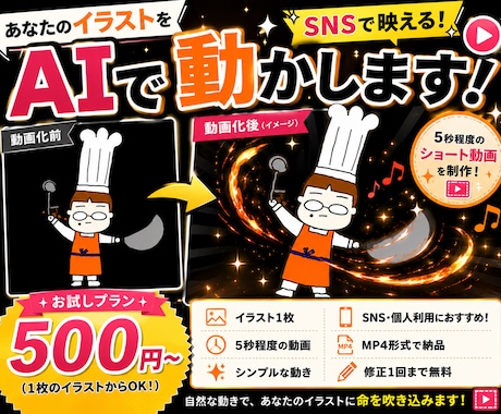 あなたのイラストをAIで動かします 大切なイラストを5秒動画にします イメージ1