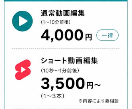 ショートや切り抜き動画まで幅広く安心の編集します 動画丸投げOK!効果音・テロップ・サムネイルすべて制作します イメージ2