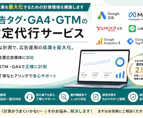 Web広告運用のコンバージョン設定を代行します イメージ1