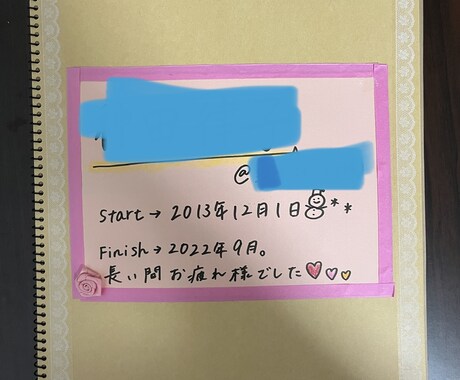 様々なアルバム作り、手伝います イメージ1