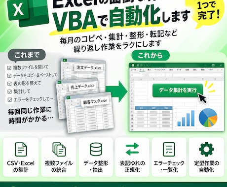 Excelの面倒な作業をVBAで自動化します イメージ1