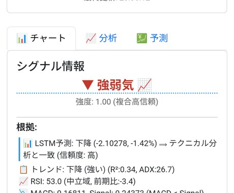 AI×LSTMで精度UP！プロ仕様FXシグナルます 完全WEBアプリスマホからも見れます イメージ2