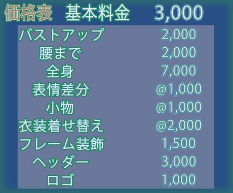 かわいいキャラクターをあなたに届けます アナタの空想でオリキャラを好きにできる券 イメージ2