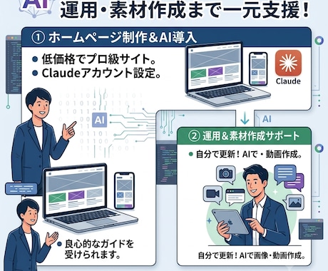 AI活用でHP制作から運用まで支援しますます 制作・Claude導入・画像動画素材づくりまで一括 イメージ1