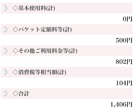 3大キャリア対応可 あなたのスマホ代、安くします イメージ1