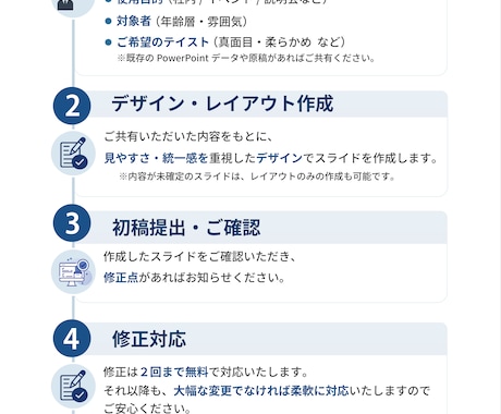 業務資料を プロ目線でデザインします 社内・イベント・説明会向けPowerPoint資料作成します イメージ2
