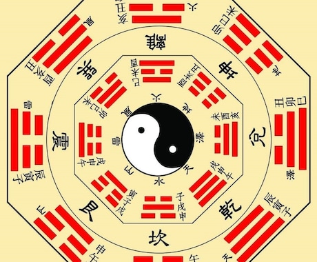 周易 八卦 六爻 伝説な中華秘術で人生楽勝ちます 中国で勉強した内容を全世界に活かしたい イメージ1