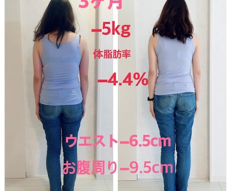 ダイエット成功の秘訣！３ヵ月で－5kg～目指します 産後の体型もどしたい！とお考えの子育てママさんへ イメージ2