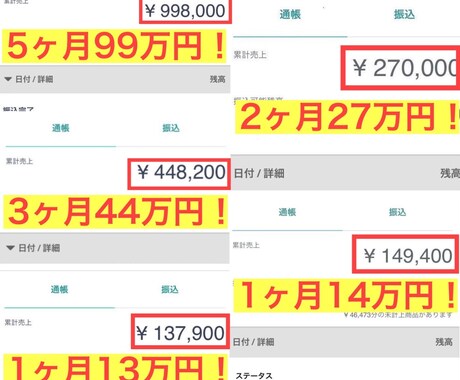 最強物販マニュアルあなたに教えます 物販でなかなかうまくいかない方このマニュアルで変わります！ イメージ2