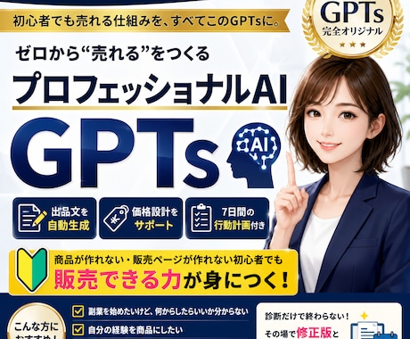 商品が作れない。販売ページを作れないを解決します 副業初心者の考える時間を減らして、使える完成物まで。 イメージ1