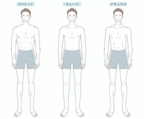 現役イメージコンサルタントが診断致します とにかくモテたい男性プロデュースします イメージ1