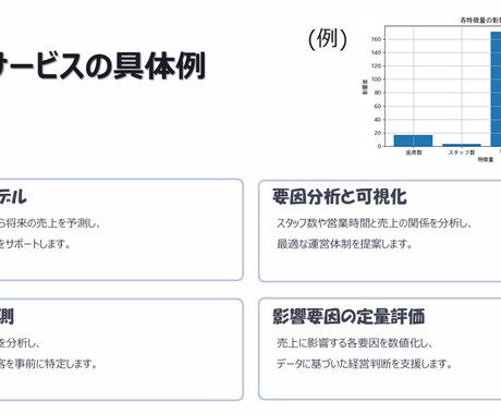 Excelデータから売上予測・要因分析をします 運営改善に役立つ「売上分析レポート」を作成します イメージ2