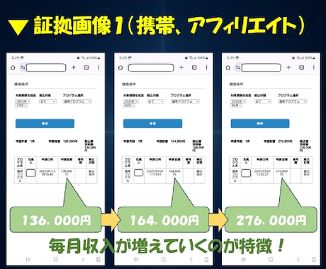 誰でもできる！自動化で収益が増大する手法を教えます ✅完全在宅✅半自動✅隙間時間OK！仕組みを増産できます！ イメージ2