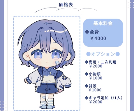 ポップでかわいい2頭身イラスト描きます SNSアイコン、動画や配信用、グッズなど様々な用途に イメージ2