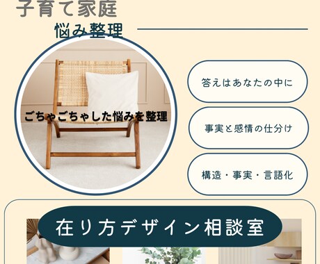 頭の中ぐるぐる止まらない人へ|３日で思考整理します 感情に振り回されて疲れている人へ イメージ2
