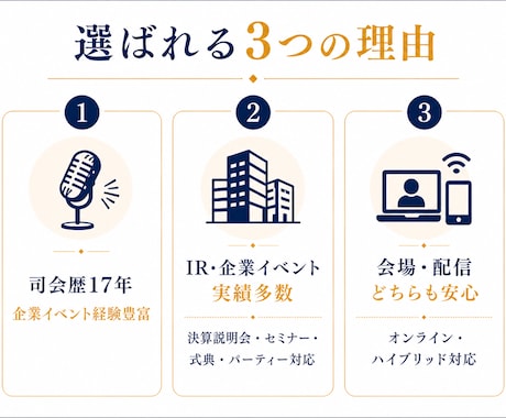 企業イベント・セミナー・式典の司会を承ります 歴17年｜企業イベント経験豊富な現役MCです イメージ2