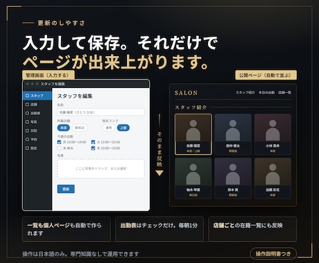 スタッフ紹介と出勤表のサイトを作ります 出勤表も予約連携も。更新が続く紹介ページ イメージ2