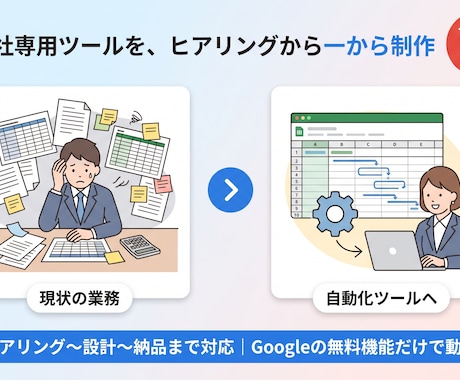維持費0円～会社専用の業務自動化ツールを作ります イメージ1