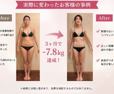 何度もダイエットに失敗してきた女性の原因診断します もう繰り返さない最後のダイエットへ イメージ2