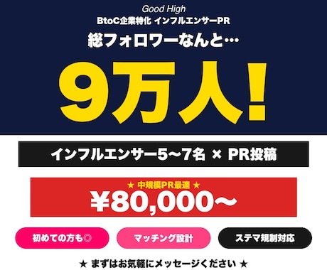 Z世代特化インフルPR5～7名で代行します Lightプラン/Z世代EC運営者の本格中規模PR イメージ1