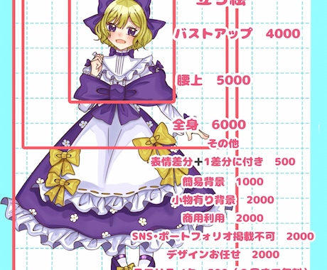 商用利用OK！イラスト制作いたします アイコンやグッズ使用にピッタリの可愛いイラストを描きます。 イメージ2