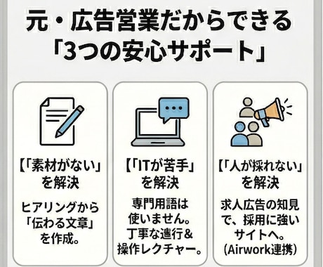 SWELLで集客・採用に強いサイト作ります 丸投げOK！営業経験7年のプロが構成から伴走 イメージ2