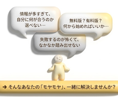 300時間のAI知見で最初の一歩を支援します 主要3社を使った経験からあなたに合ったAIを一緒に選びます イメージ2