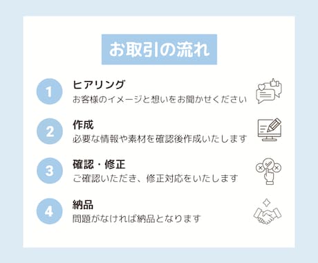 Instagram投稿画像をCanvaで作成します デザインが苦手な方でも安心◎やさしく伝わる投稿を作成します イメージ2