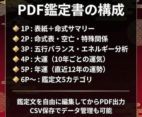 四柱推命の命式鑑定書PDF自動生成ツール提供します 命式算出から大運・年運・鑑定文まで全自動でPDF生成 イメージ2