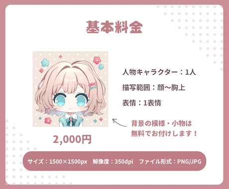 簡易背景付き★ふんわりかわいいミニアイコン描きます SNS、配信、グッズ制作に！記念イラストにもオススメです♪ イメージ2