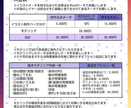 Vtuberモデル制作します 貴方の夢のVtuberデビュー応援させてください！ イメージ2