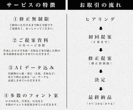 理想以上のブランド価値を高めるロゴを作成します 修正無制限 / aiデータ込み / 実績300以上 イメージ2
