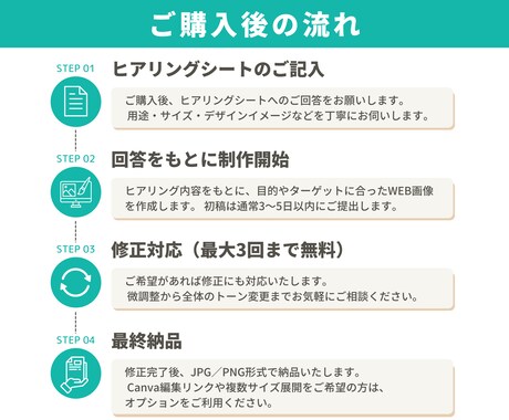 目を惹く！訴求力あるバナーを作成します SNS・広告・FVなどに訴求力のあるデザインを イメージ2