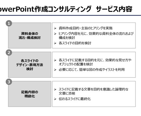 効果的なプレゼン資料の作成をお手伝いします 現役コンサルタントが伝わるPowerPoint作成をお手伝い イメージ2