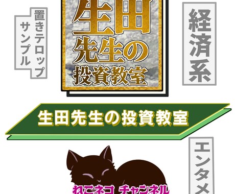 納期厳守・雰囲気大事に動画編集いたします 動画・サムネ・画像制作のお悩み解決！ イメージ2